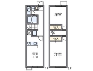 レオパレスコム・イグレットＡの物件間取画像